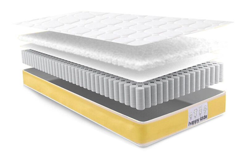 Vaikun Kids Pocket Spring Mattress – Comfortable & Supportive - Image 2